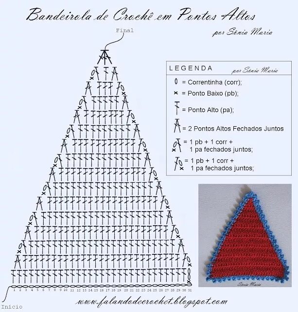 Пирамидка крючком с описанием и схемами TRIANGULO DE CROCHE PARA GUIRLANDAS JUNINAS Triângulo de crochê, Diagrama de cro