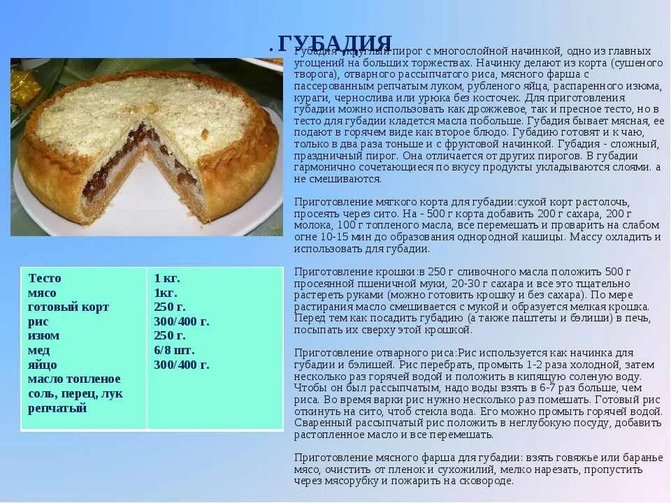 Пирог губадия рецепт с фото Тесто для губадии рецепт без дрожжей CoffMachines.ru