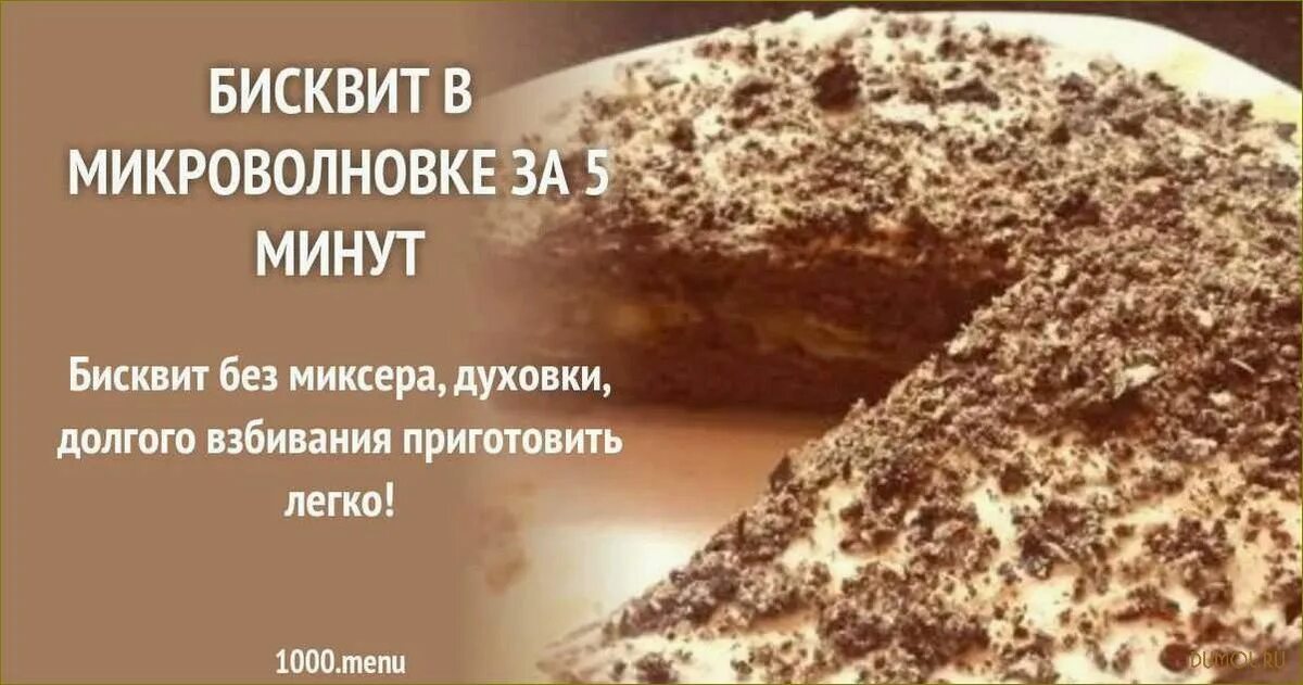 Пирог в микроволновке рецепт с фото пошагово Бисквит в микроволновке рецепты CoffMachines.ru