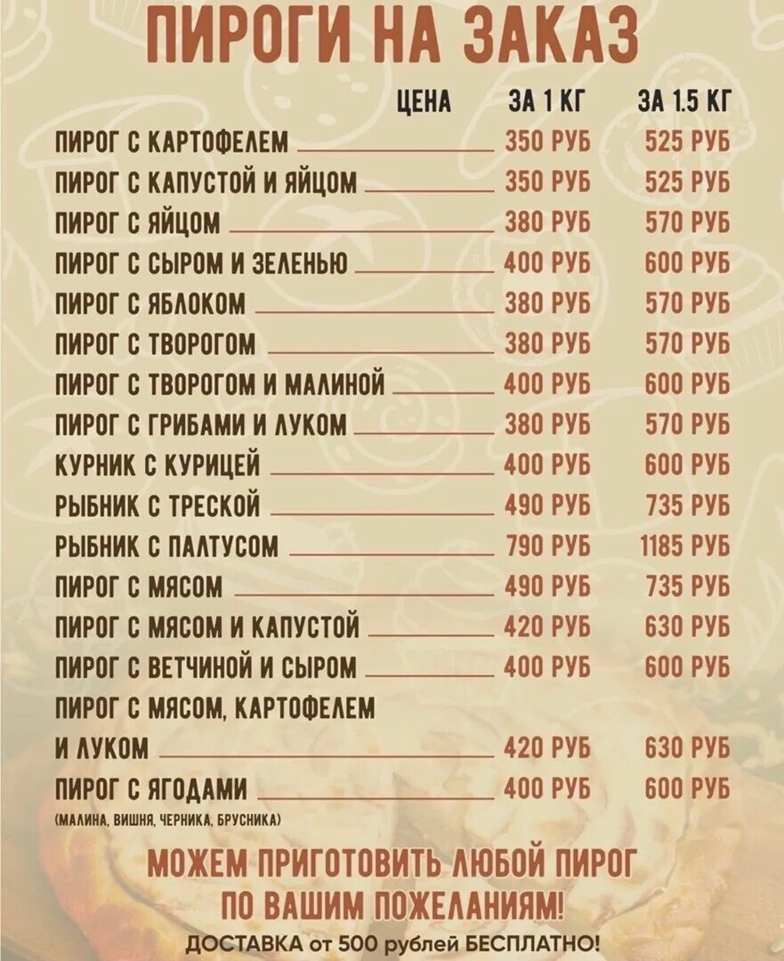 Пироги вологда с фото и ценами Фото: Свежая выпечка, булочная, пекарня, Россия, Вологда, ул. Добролюбова, 10/10