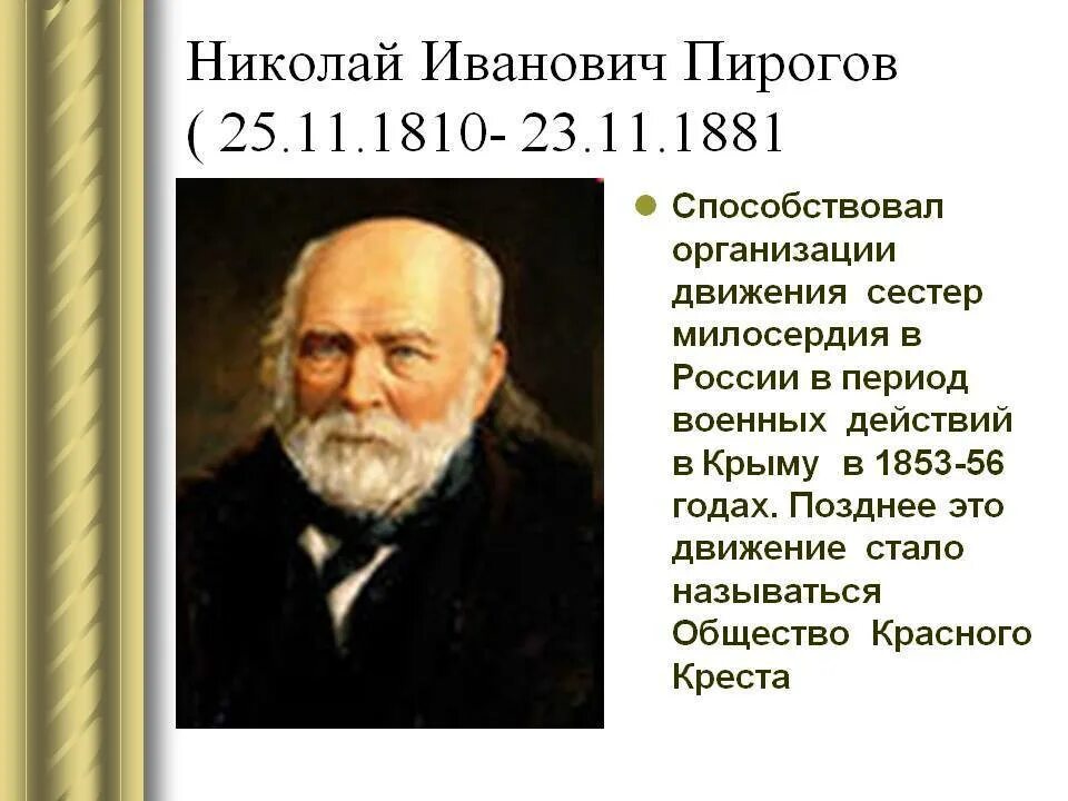 Пирогов биография и фото Пирогов Николай Иванович, подробная биография