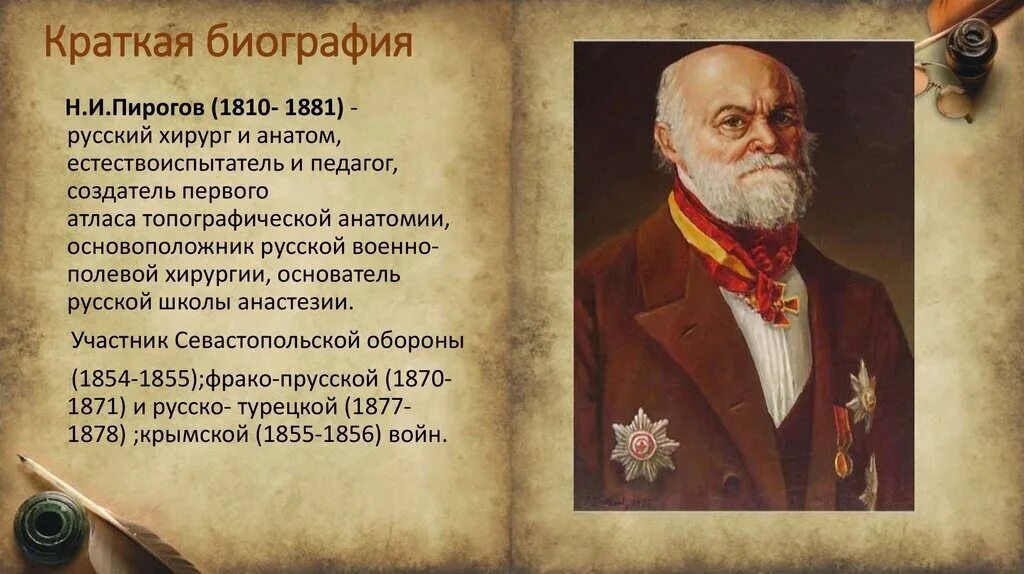Пирогов биография и фото НАШИ ГЕРОИ" на уроках ИСТОРИИ Д О Р Е В О Л Ю Ц И О Н Н Ы Й П Е Р И О Д ПИРОГОВ 