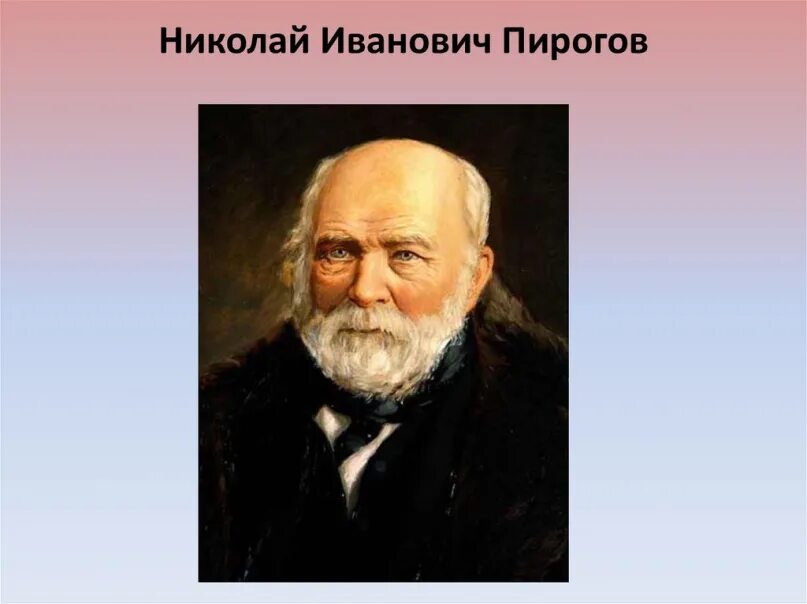 Пирогов биография и фото Библиотека СМК Библиотека Сыктывкарского медицинского колледжа им. 2024 ВКонтакт