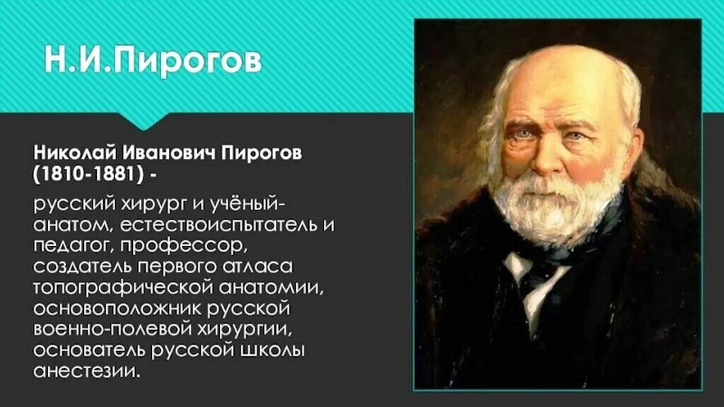 Пирогов николай иванович фото Анапская централизованная библиотечная система Краснодарский край