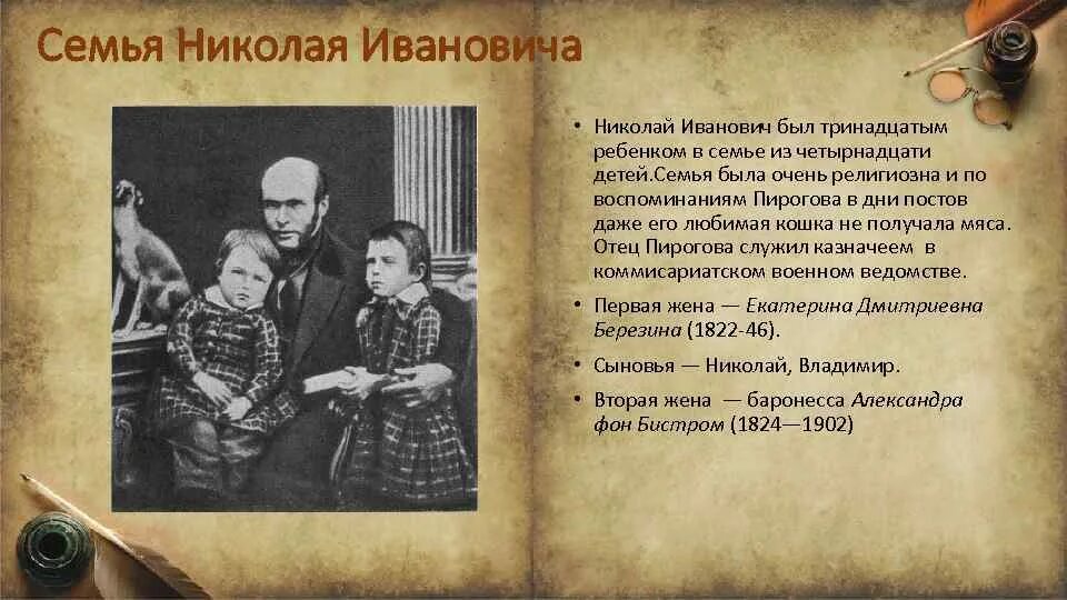 Пирогов в детстве фото Пирогов жена