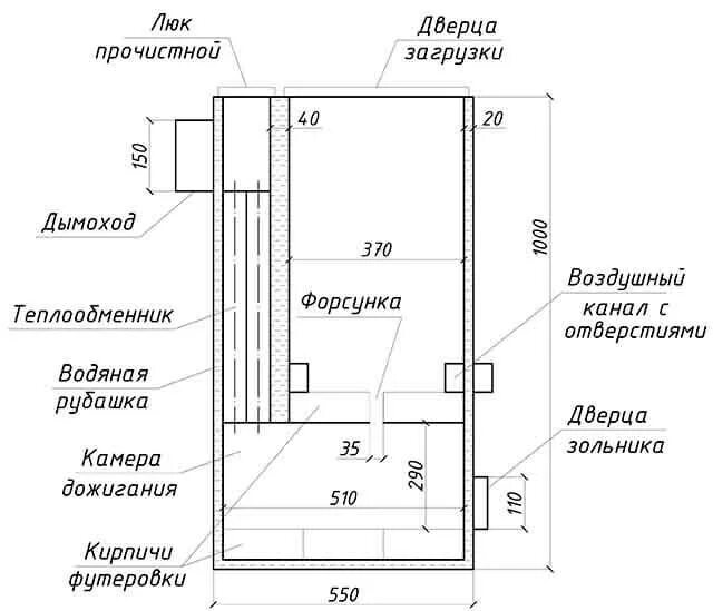 Пиролизная печь своими руками чертежи Котел холмова чертежи HeatProf.ru