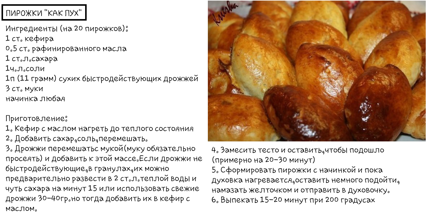 Пирожки рецепты дрожжевые с фото простые Тесто для печеных пирожков с сухими дрожжами - CoffeePapa.ru