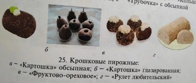 Пирожное картошка гост рецепт с фото Рецептуры СССР. Крошковые пирожные Desserts, Pudding, Food