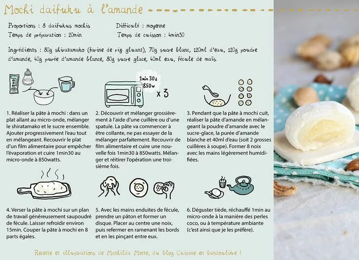 Пирожное моти фото рецепт в домашних mochi à l’amande Recette mochi, Mochi, Recette
