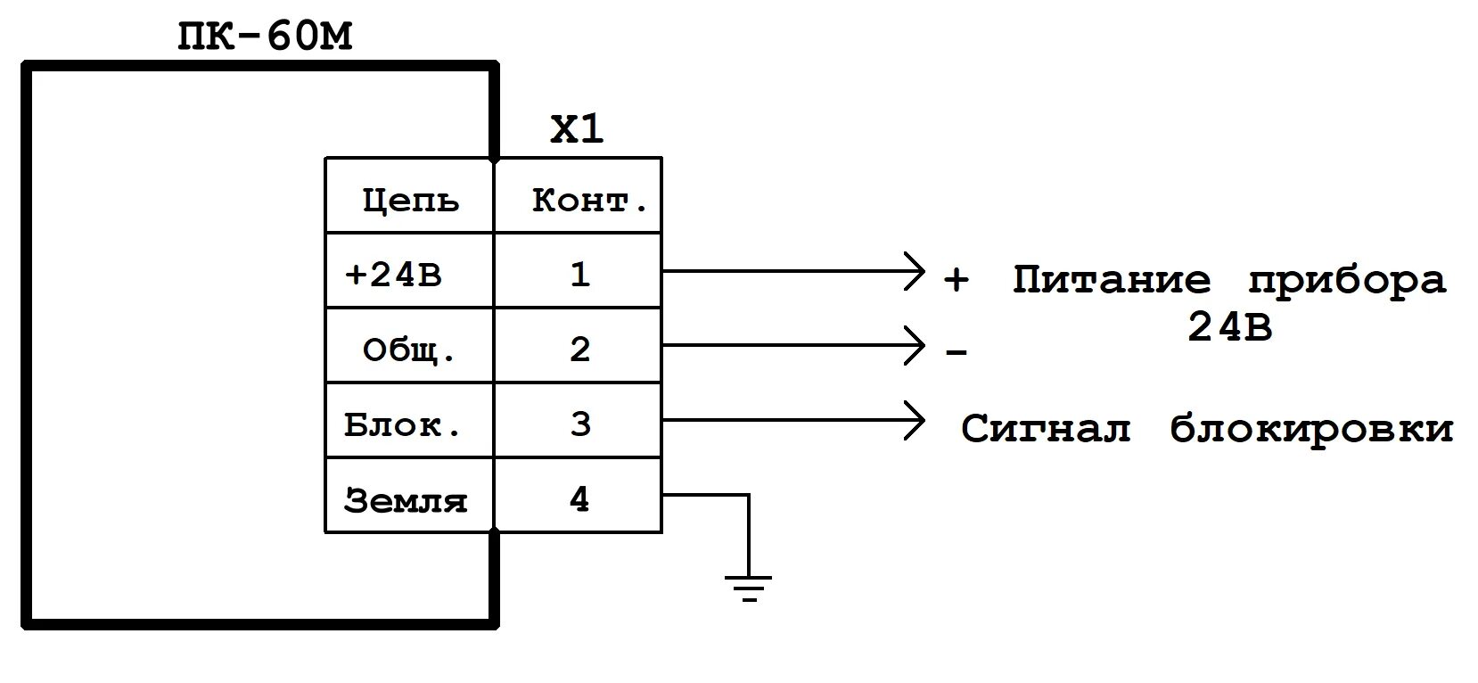 Пищ 6 1 схема подключения Файл:ПК60М-Подключение питания.png - docs.kb-agava.ru