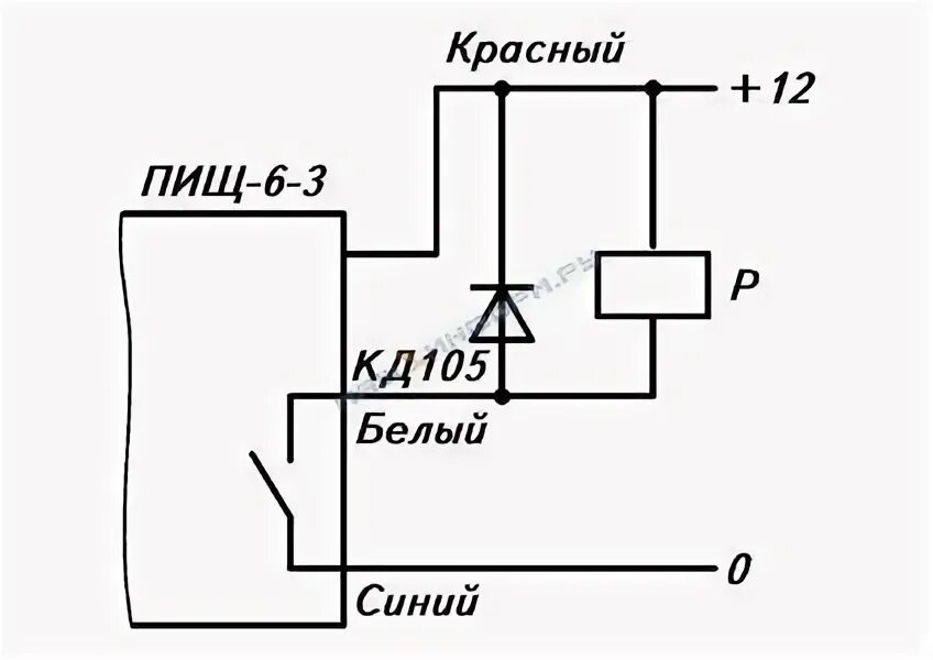 Пищ 6 1 схема подключения Преобразователи положения индуктивные щелевые типов ПИЩ-6-1, ПИЩ-6-3 Характерист