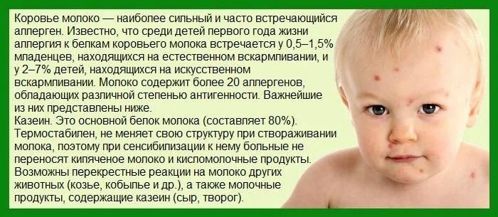 Пищевая аллергия у детей фото сыпи Высыпания на прикорм