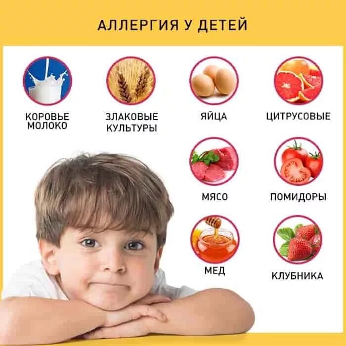 Пищевая аллергия у детей фото сыпи Аллергия на продукты питания и пищевая непереносимость - факторы риска и лечение