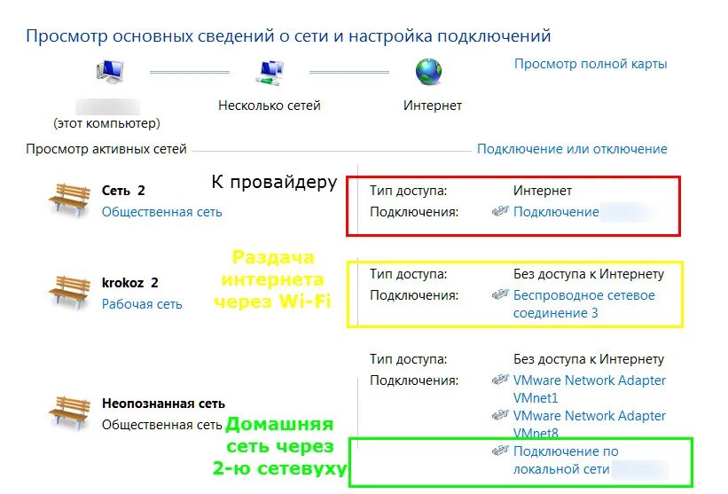 Пишет подключение без доступа к интернету MSI Z97 Mpower Max AC проблема с AC 7260