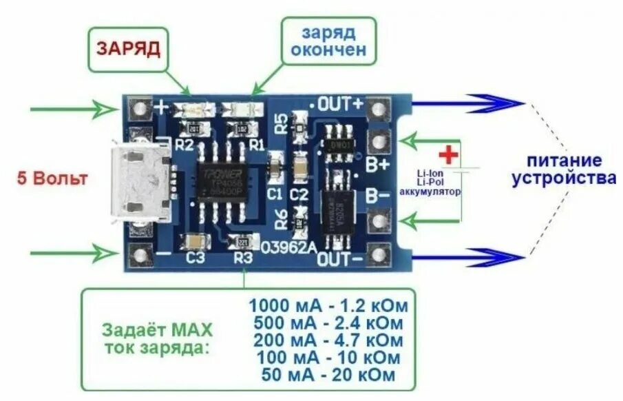 Пишет проверка подключения зарядного устройства Заряда TP4056 (с защитой) микроЮсб - купить в интернет-магазине по низкой цене н