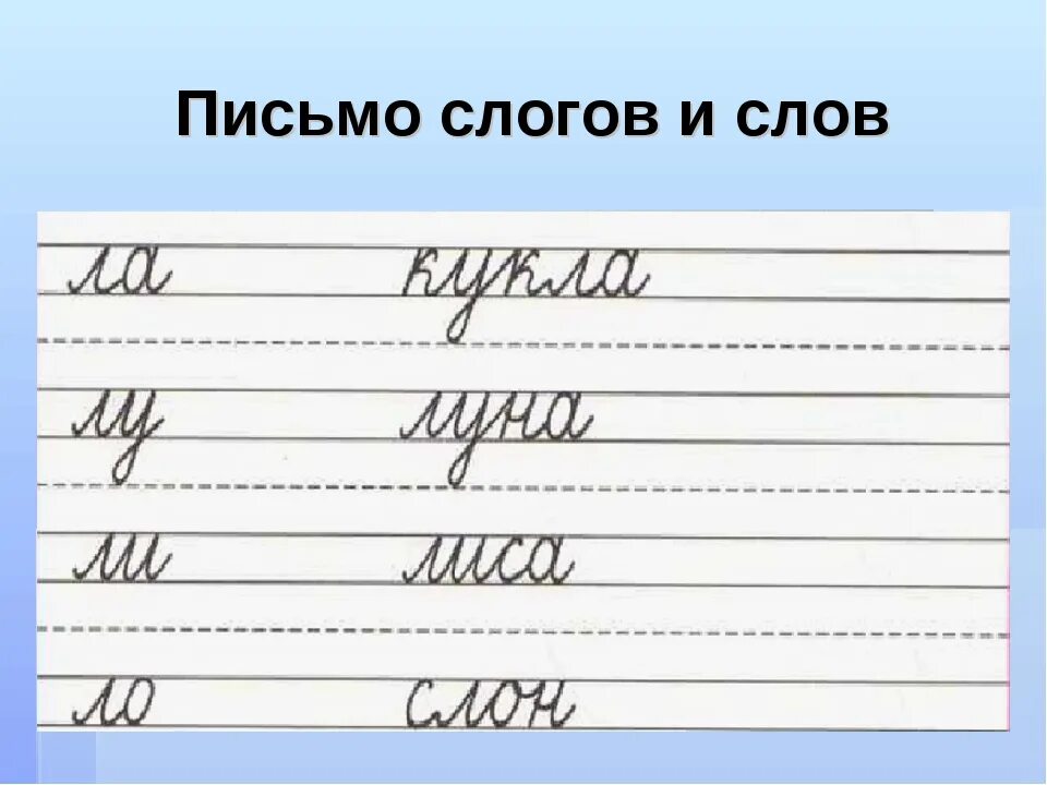 Письмо 1 класс фото Образцы написания букв и слогов