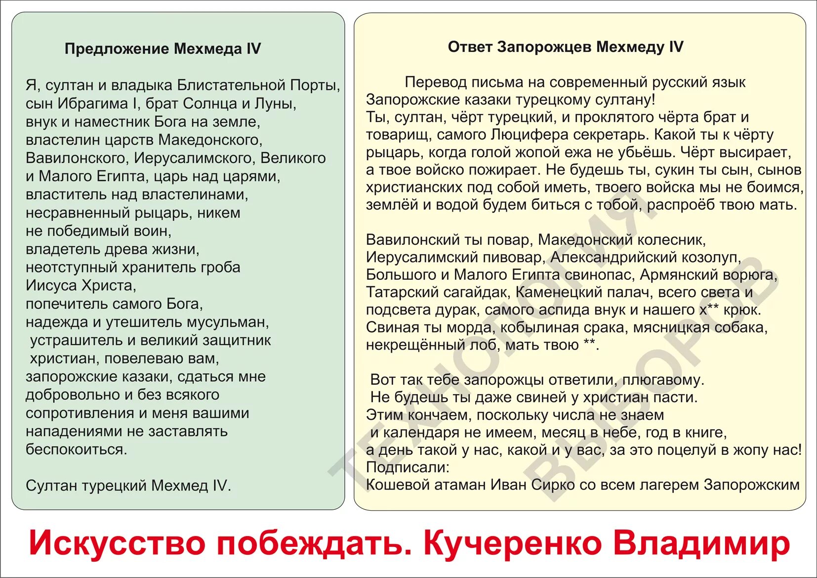 Письмо казаков турецкому султану фото Письмо турецкому султану - блог Санатории Кавказа