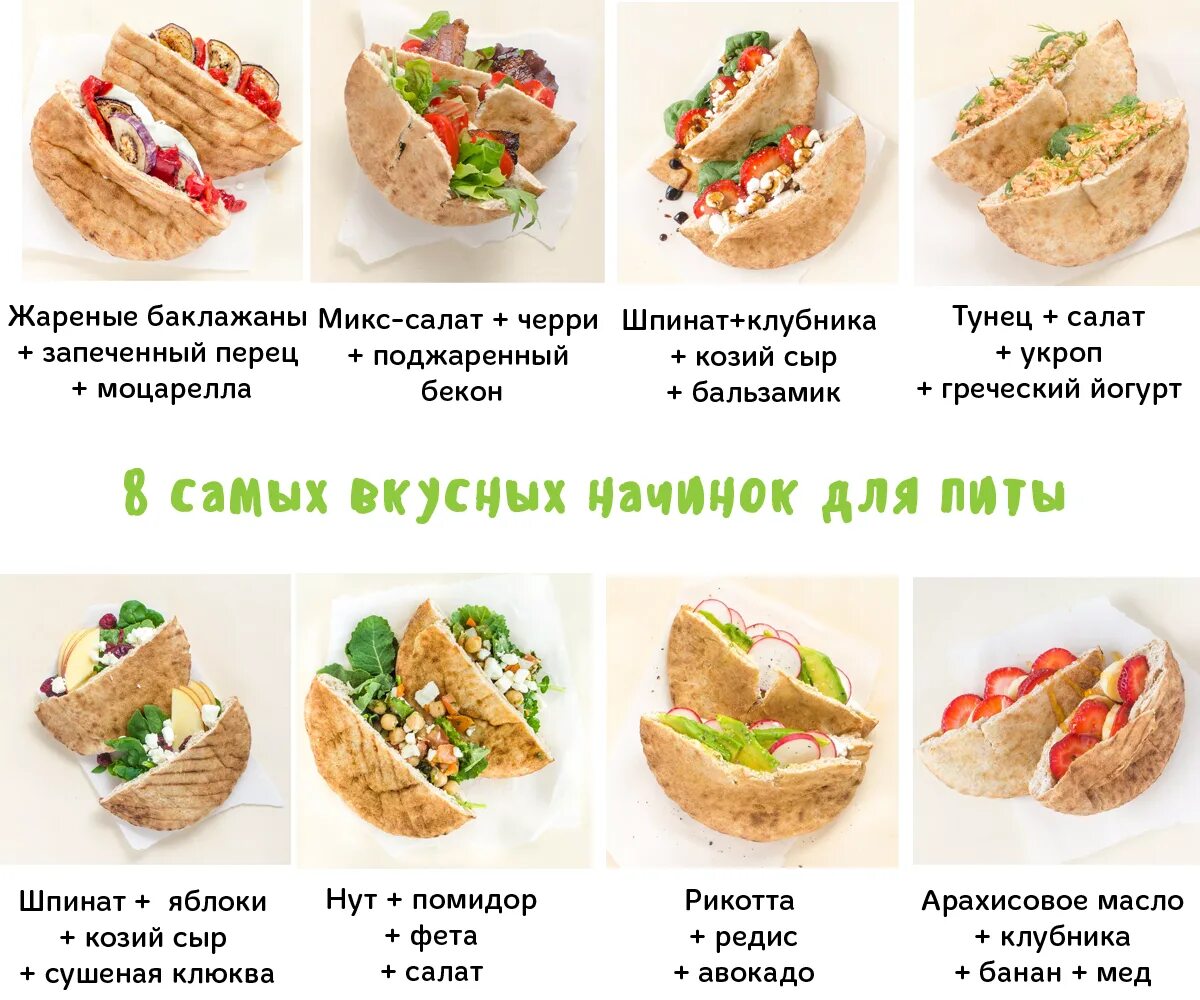 Пита в домашних рецепт с фото Пита с начинкой рецепты CoffMachines.ru