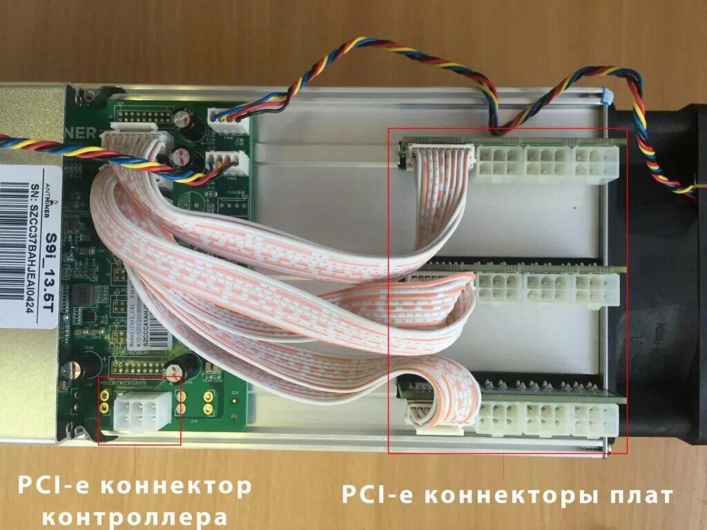 Питание на s21 antminer провод как подключить Antminer S9 Инструкция по установке сryptocenter Дзен