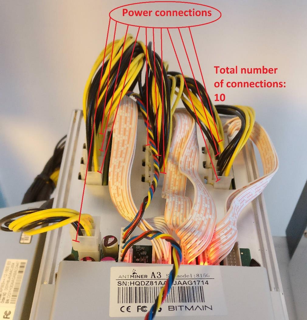 Питание на s21 antminer провод как подключить Руководство пользователя ASIC-майнера BITMAIN Antminer A3
