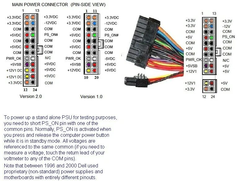 Питание пк распиновка Motherboard will not boot - Super User