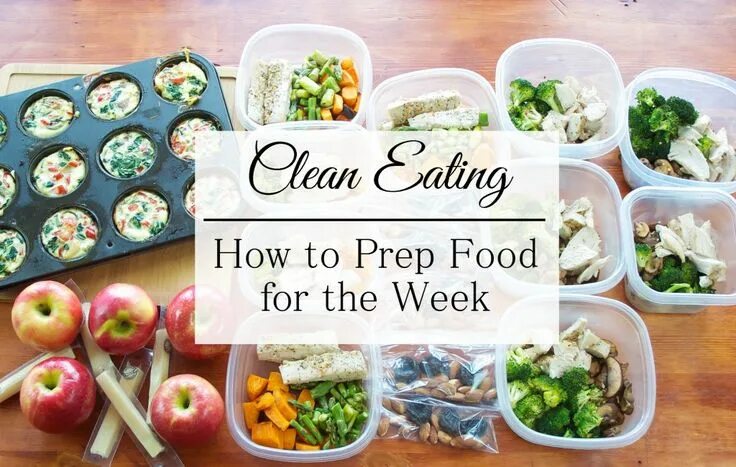 Питание правильное на день с фото Meal Prepping For Success - Adventures of a Shrinking Princess Clean eating reci