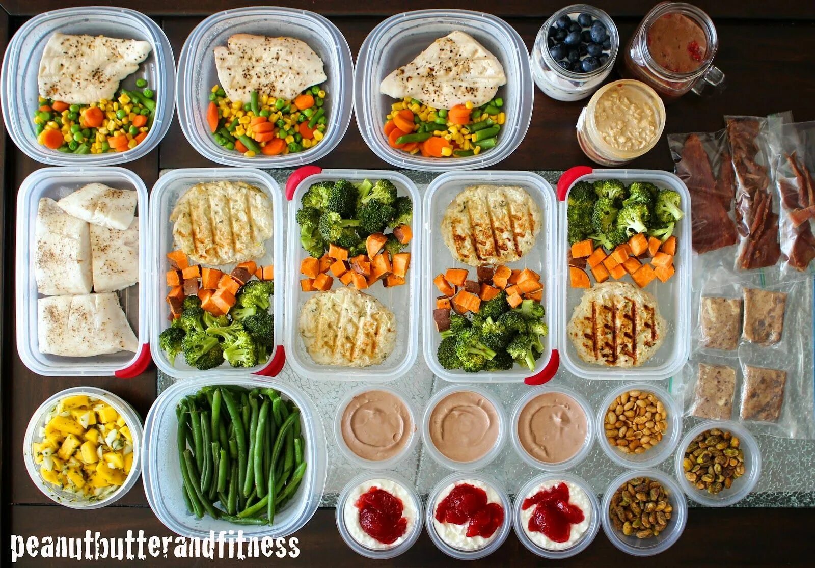 Питание правильное на день с фото Meal Prep Mondays - Cinco de Mayo Edition Clean eating recipes, Fitness meal pre