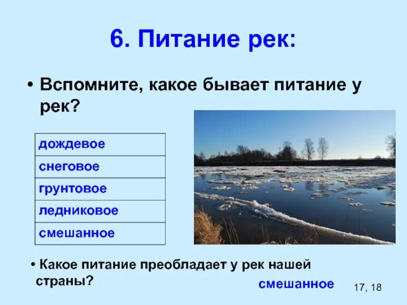 Питание реки фото У какой реки преобладает не дождевое а снеговое питание а волга б ганг в янцзы -