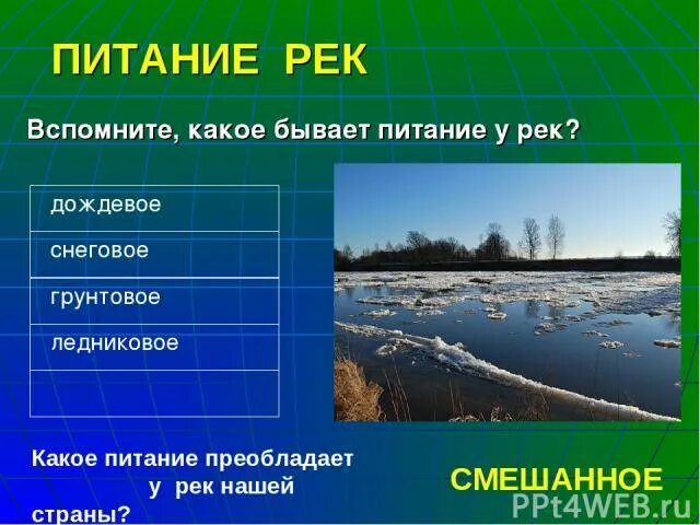 Питание реки фото Река имеет питание: найдено 90 изображений
