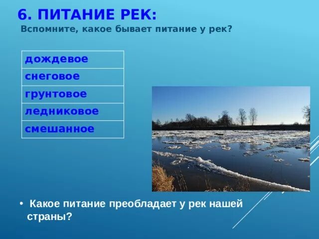 Питание реки фото Питание рек сибири: найдено 77 изображений