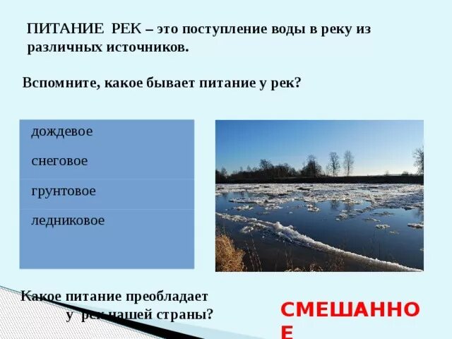 Питание реки фото Для какой из названных рек характерно ледниковое питание амур терек печора волга
