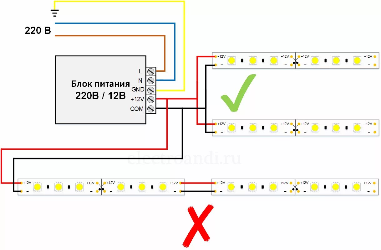Питание светодиодной ленты своими руками схема Максимальная длина светодиодной ленты фото, видео - 38rosta.ru