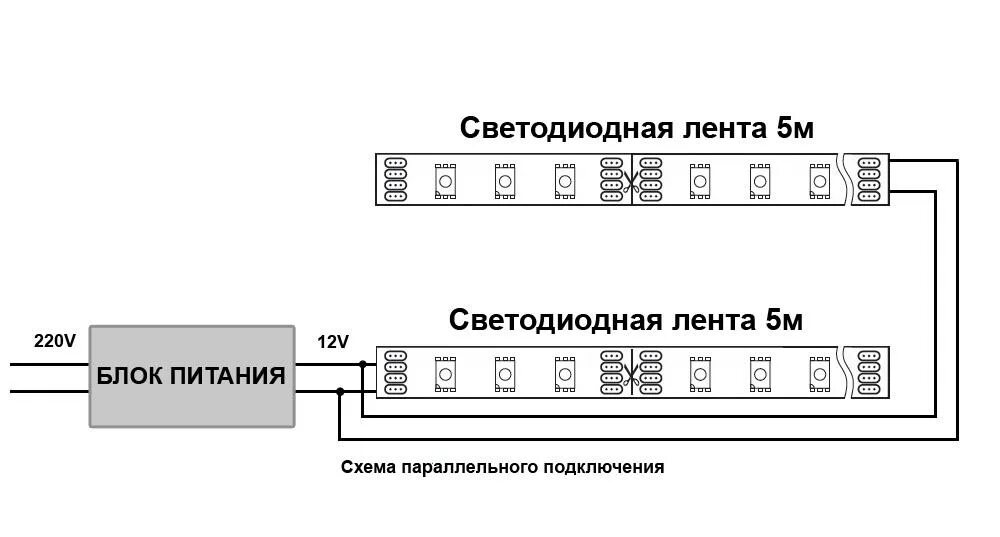 Питание светодиодной ленты своими руками схема Двухуровневый натяжной потолок с подсветкой: схема подключения Аста Мануфактура