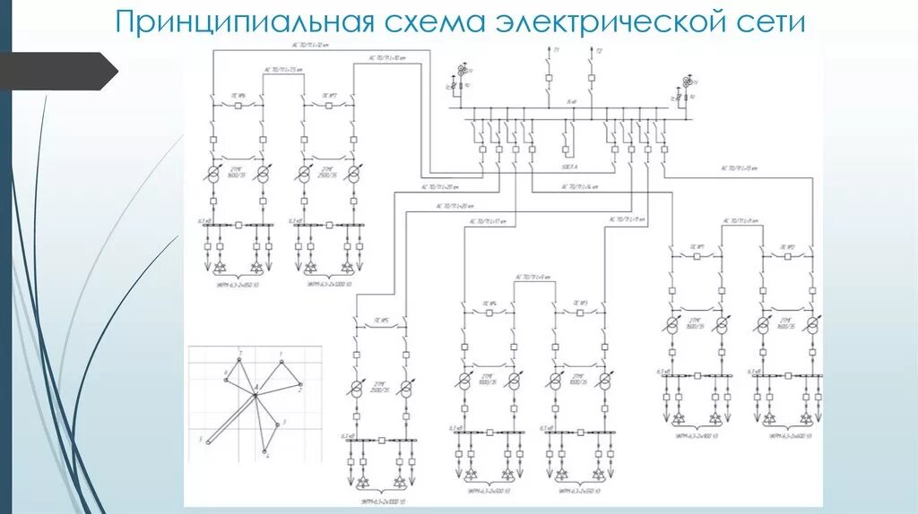 Питающая схема электрической сети Картинки МОНТАЖНАЯ СХЕМА СЕТИ