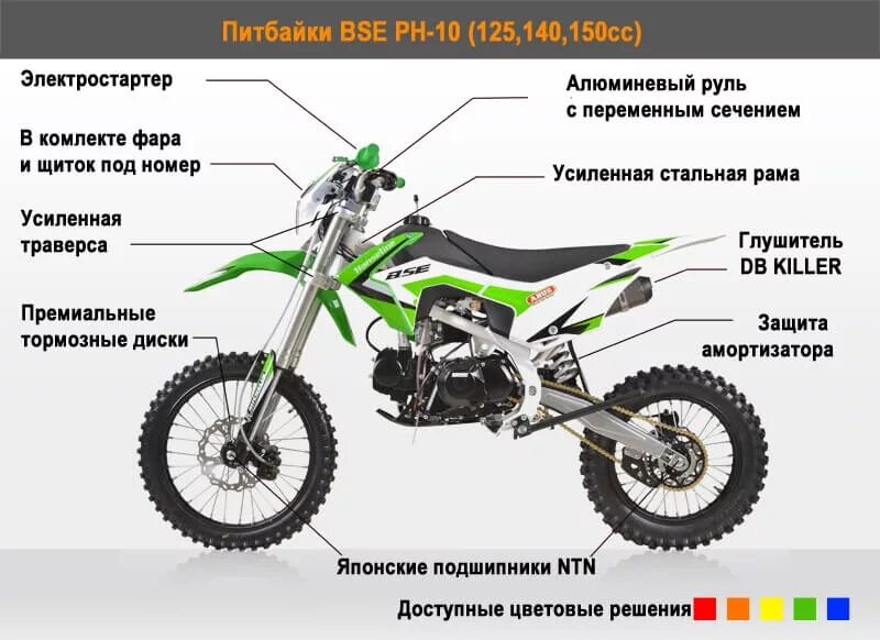Питбайк что это такое фото Грандиозное снижение цен на питбайки BSE