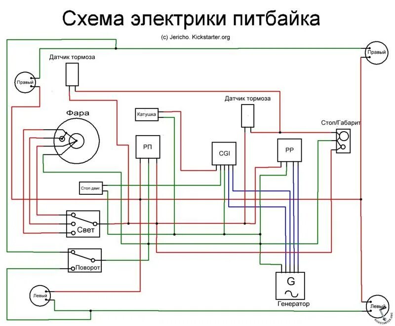 Питбайк как подключить два желтых провода Ответы Mail.ru: Искра питбайк кайо 150