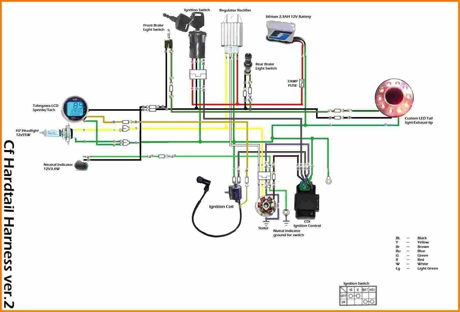 Питбайк как подключить два желтых провода 110cc Chinese atv Wiring Diagram schaferforcongressfo Auto onderhoud, Auto's mot