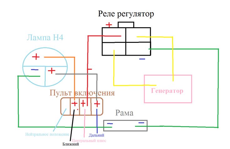 Питбайк как подключить два желтых провода Схема подключения фары на мопеде альфа in 2024 Shema, Electricity