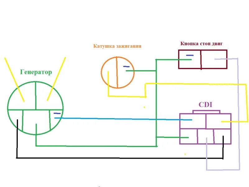 Питбайк как подключить два желтых провода Провод главный двигатель YX (фишка под кнопку стоп-двигатель) (арт. #2238)