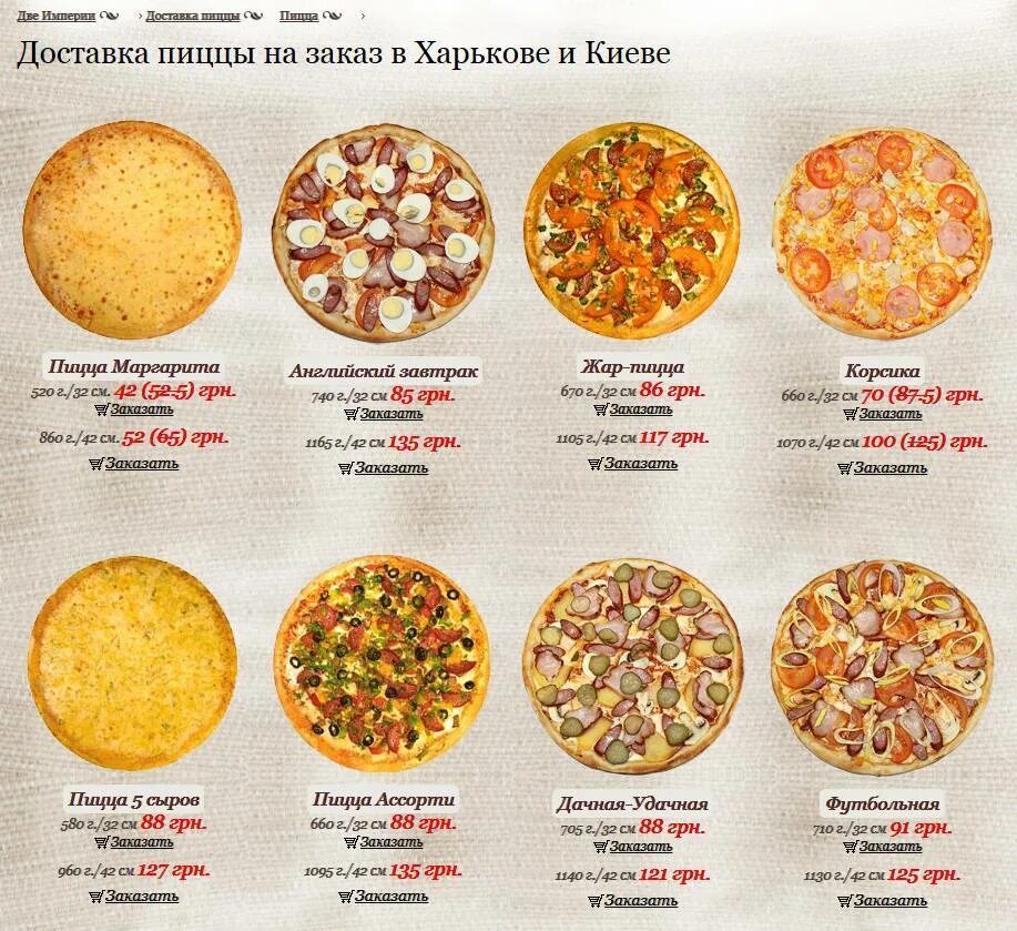 Пицца ассортимент названия с фото Виды пиццы названия eCookie.ru