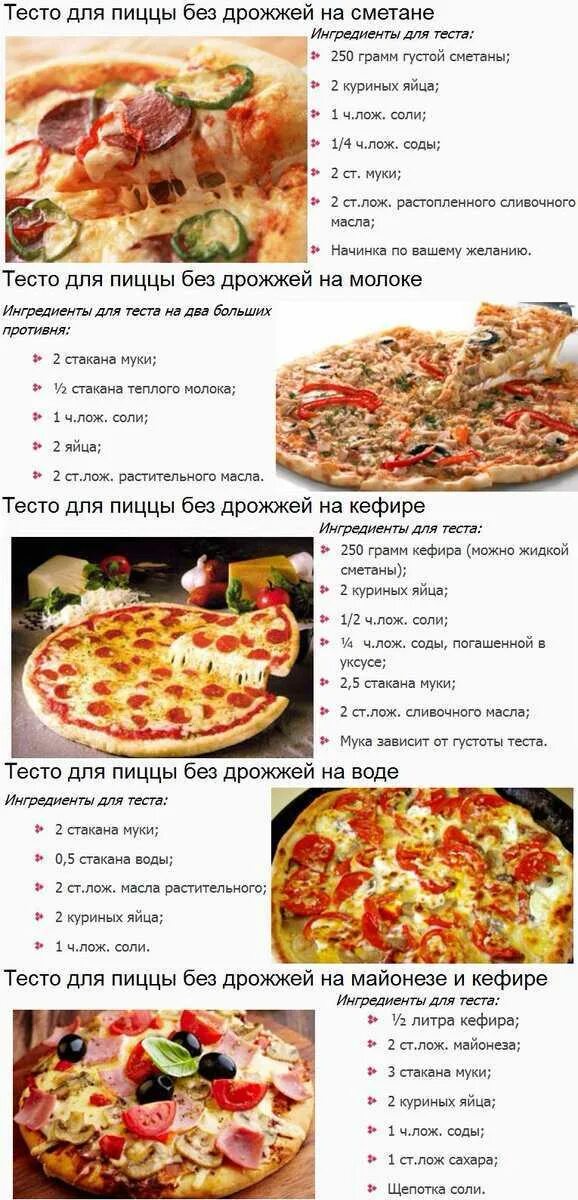Пицца быстрое тесто рецепт с фото Картинки ПИЦЦА ТЕСТ КАК ДЕЛАЕТСЯ