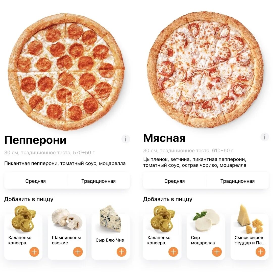 Пицца как додо рецепт с фото Как сделать пиццу в додо - CoffeePapa.ru