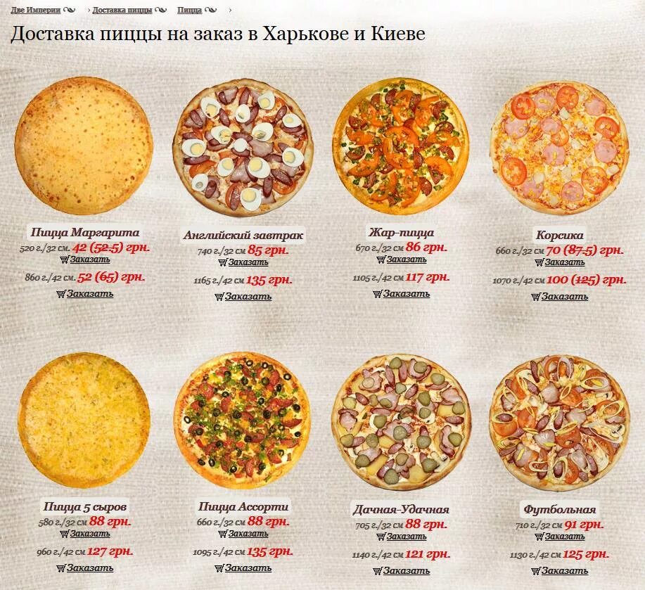 Пицца начинки рецепты с фото пошагово Начинка для пиццы рецепты простые и вкусные - CollectPhoto.ru