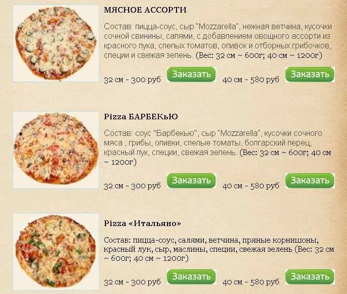 Пицца начинки рецепты с фото пошагово Что нужно для пиццы начинка eCookie.ru