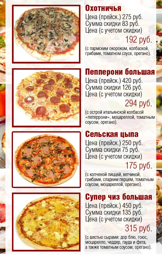 Пицца начинки рецепты с фото пошагово Тесто для итальянской пиццы как в пиццерии eCookie.ru