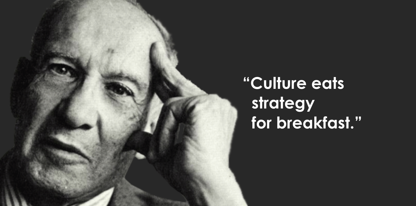 Питер друкер фото Peter Drucker: The Practice of Management - strategy minded