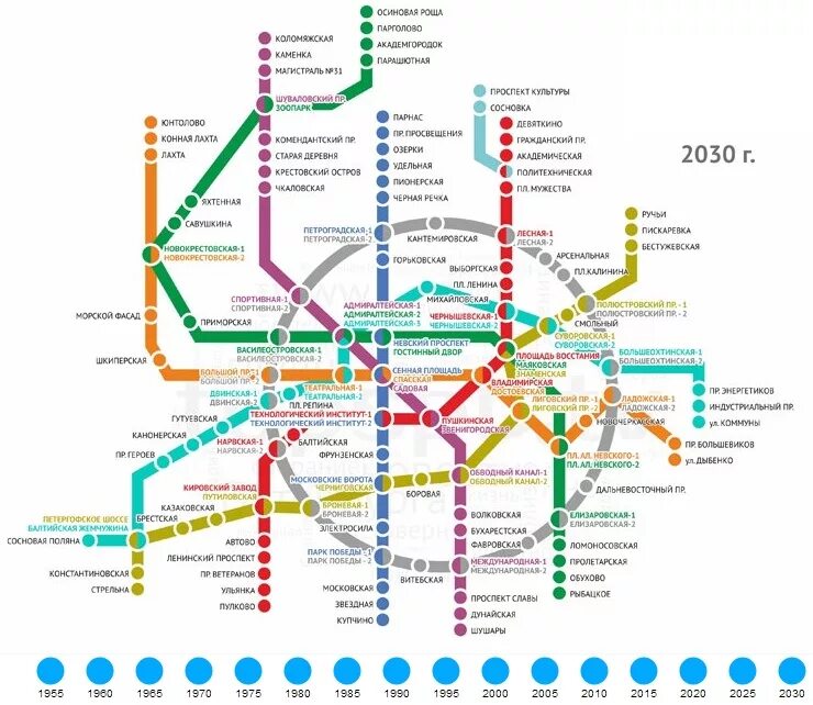 Питер метро схема фото ✎ Схема развития СПб метро 1955 - 2030 гг.: rubin65 - ЖЖ