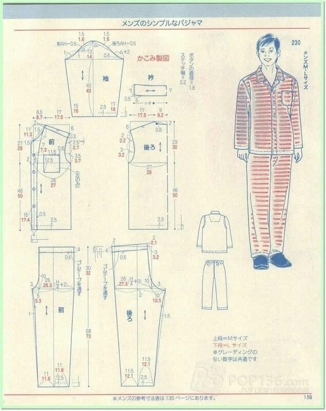 Пижама мужская выкройка скачать Пин от пользователя Cat Lady на доске Men's pattern Выкройка пижамы, Выкройки, У