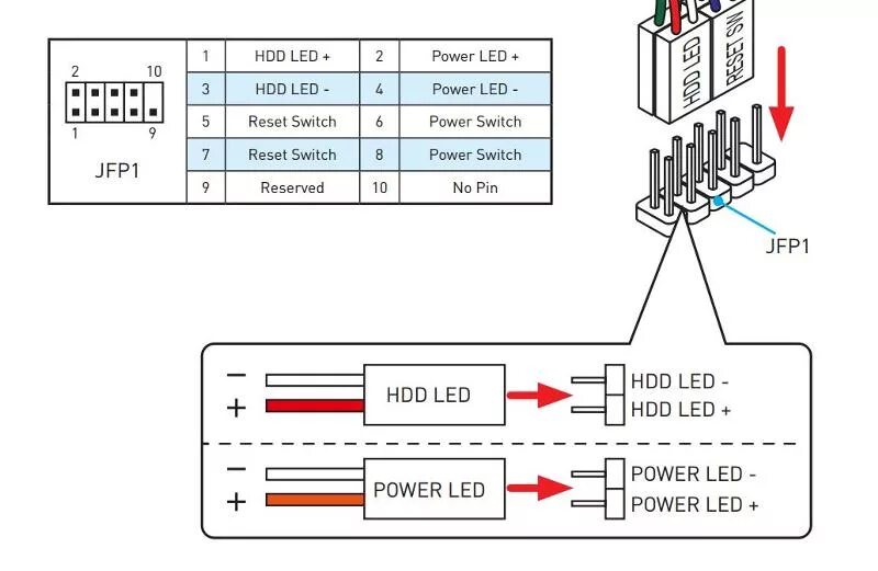Пк 1 64 схема подключения Ответы Mail.ru: Подключение провода Power Switch