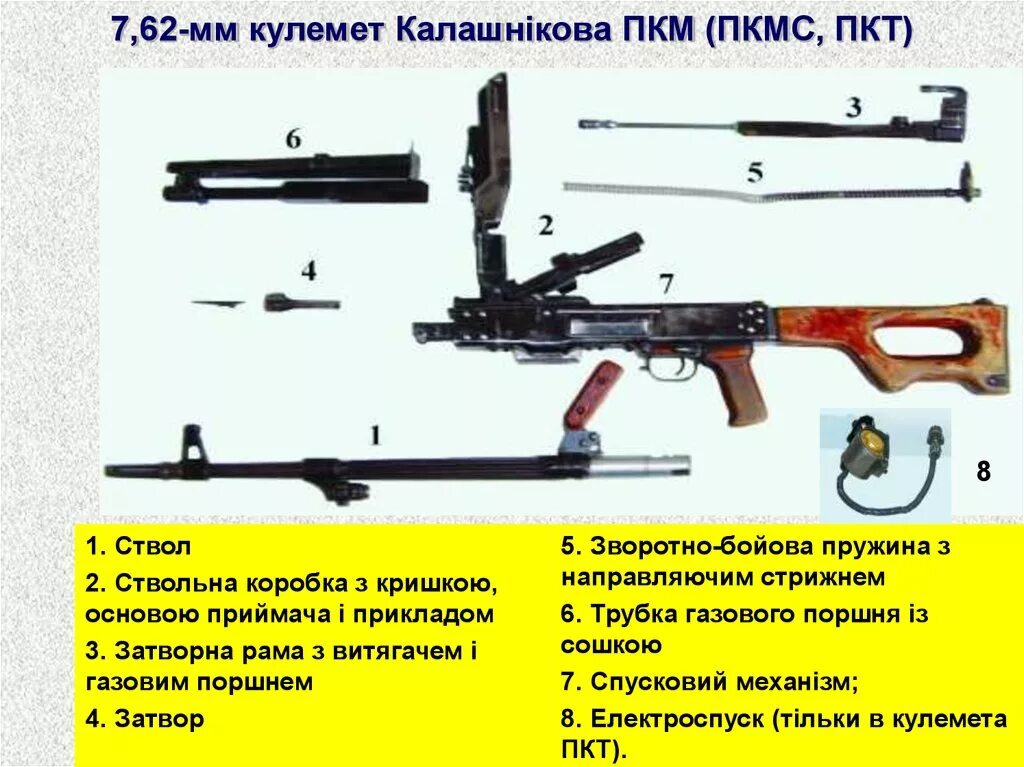 Пкп печенег порядок неполной сборки разборки Стрілецьке озброєння відділення, взводу, роти - презентация онлайн